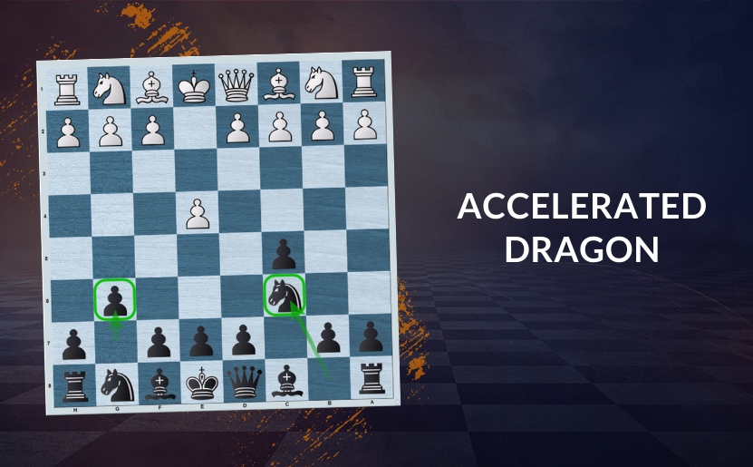 1. Sicilian Defense: Accelerated Dragon